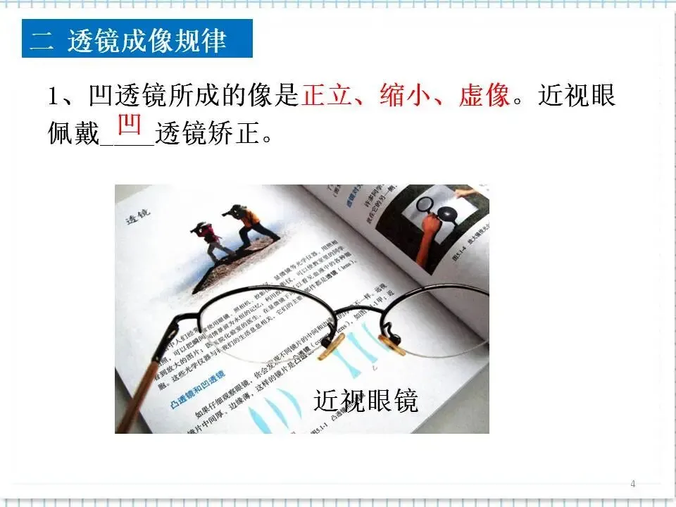 04中考物理复习专题-透镜及其应用 第5张