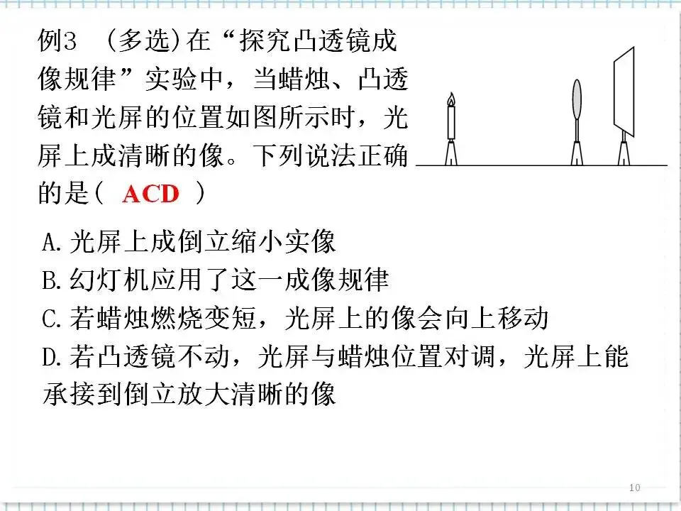 04中考物理复习专题-透镜及其应用 第11张