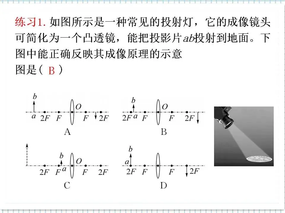 04中考物理复习专题-透镜及其应用 第12张