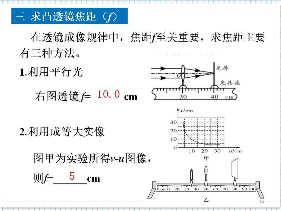 04中考物理复习专题-透镜及其应用 第13张