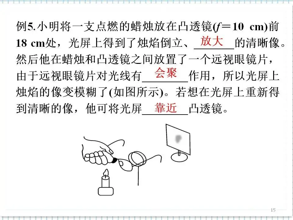 04中考物理复习专题-透镜及其应用 第16张