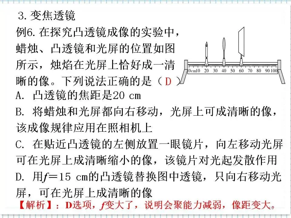 04中考物理复习专题-透镜及其应用 第17张