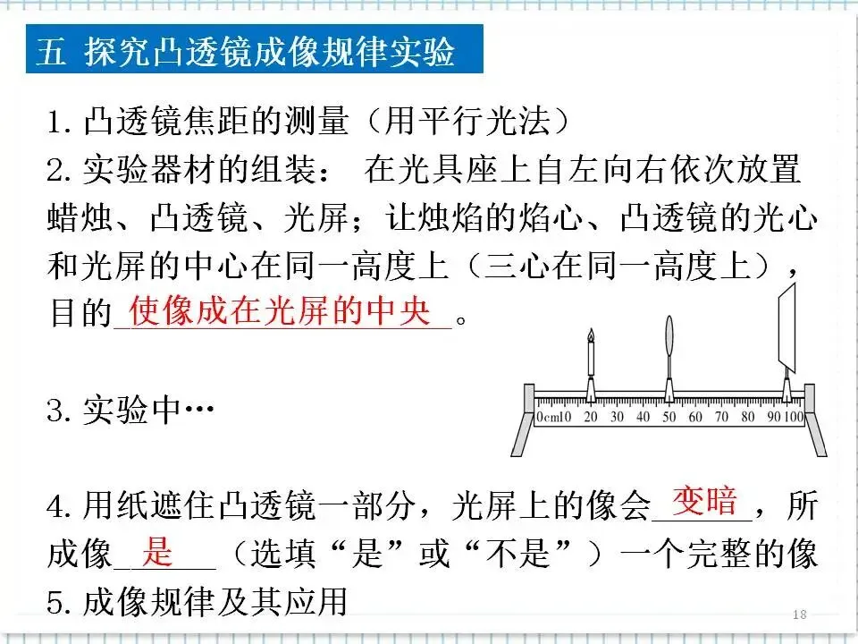 04中考物理复习专题-透镜及其应用 第19张