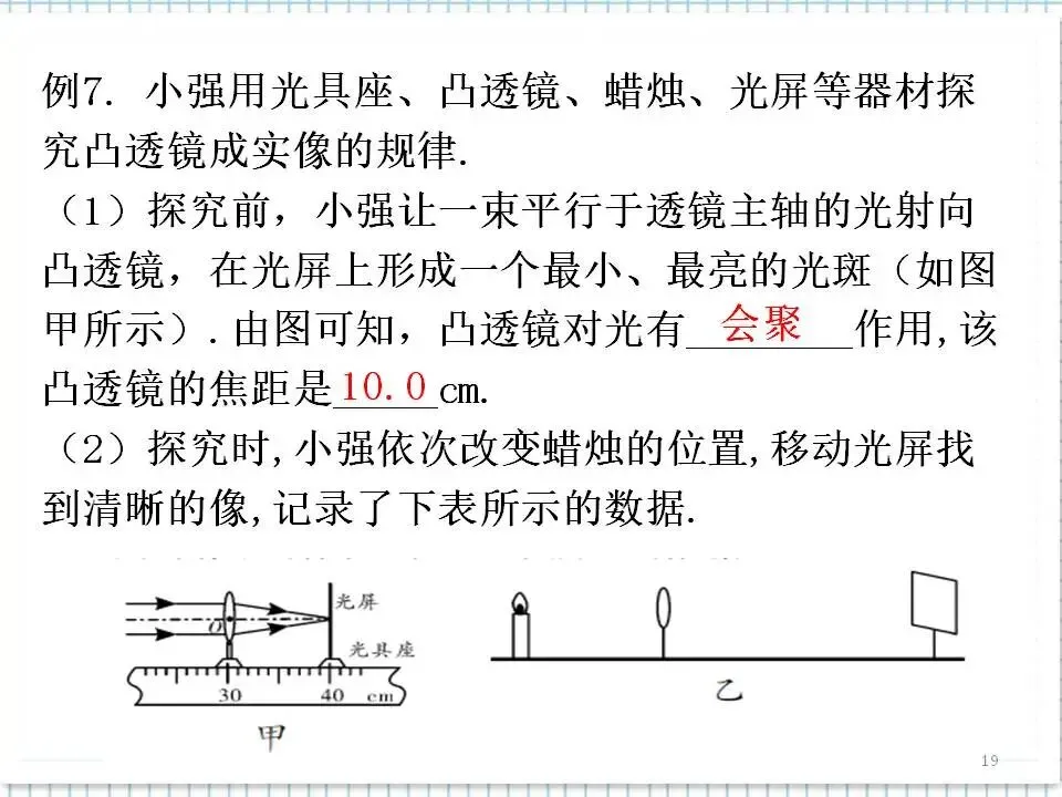 04中考物理复习专题-透镜及其应用 第20张