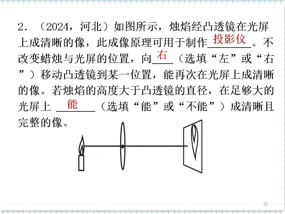 04中考物理复习专题-透镜及其应用 第26张