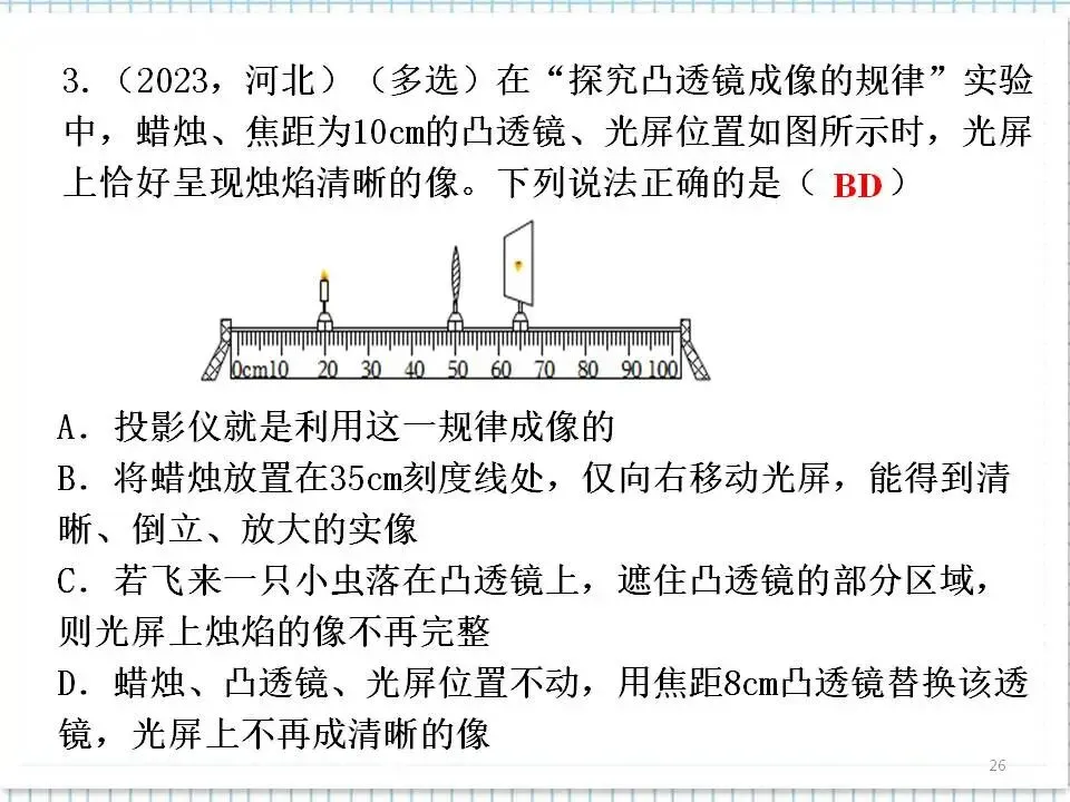 04中考物理复习专题-透镜及其应用 第27张