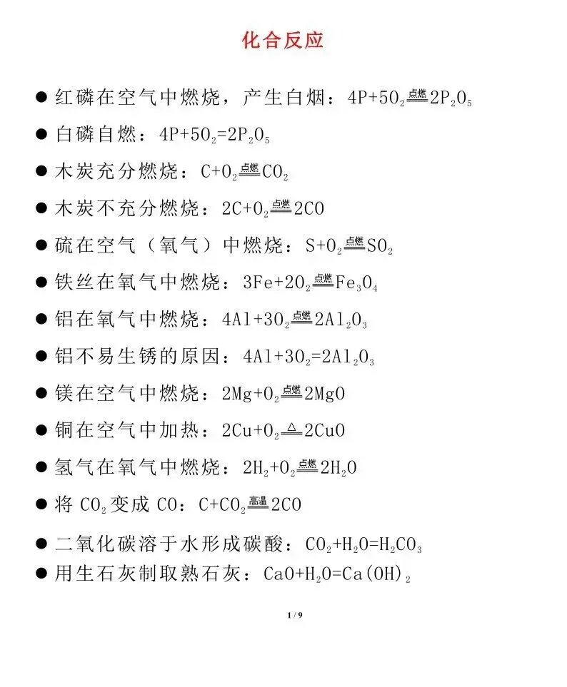 中考化学方程式汇总,中考考的都在这里了! 第2张