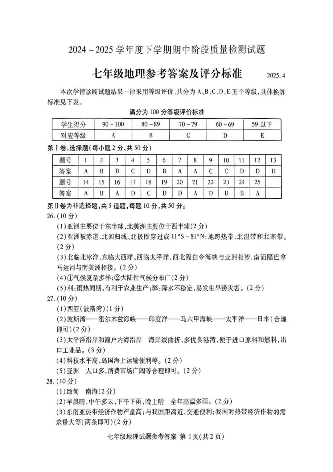 期中真题-2025 年临沂兰山区初一下学期地理试题(完整版 + 答案) 第12张