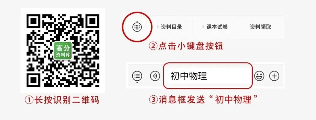 初中物理-中考归纳12类知识考点汇总梳理 第5张