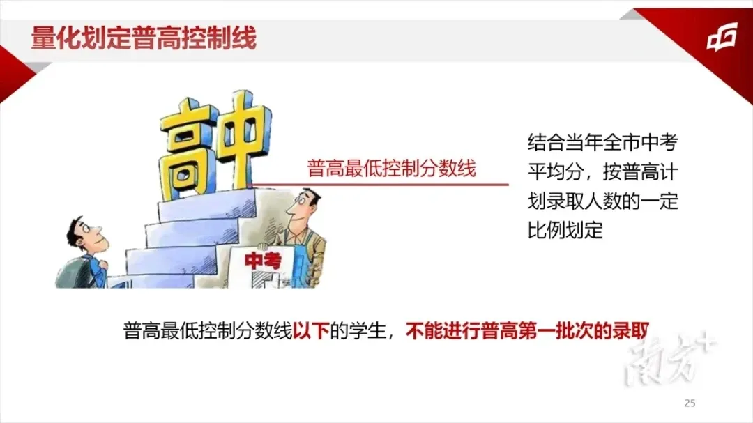 多重利好!26年中考新政核心变化:志愿大调、指标暴涨...... 第28张