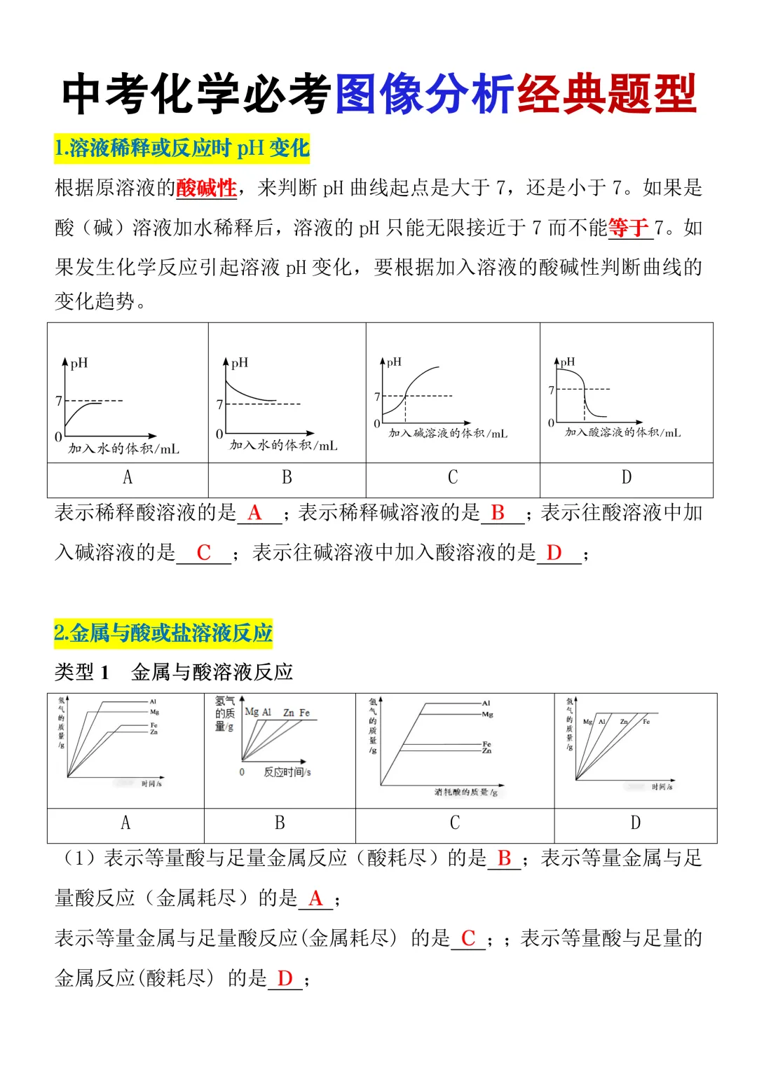 中考化学必考图像分析经典题型,考试频繁出现,重点掌握! 第3张
