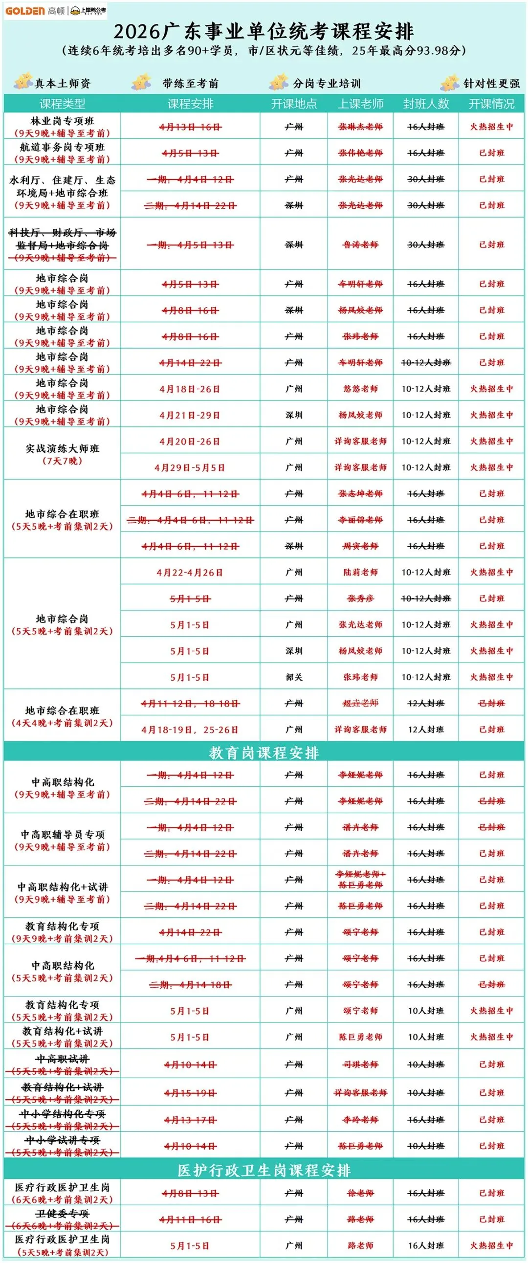 【统考面试】首套面试真题!26广东事业单位统考! 第16张