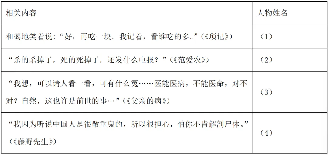 2026年中考语文名著一轮复习之《朝花夕拾》(1.识记检测+答案解析) 第4张