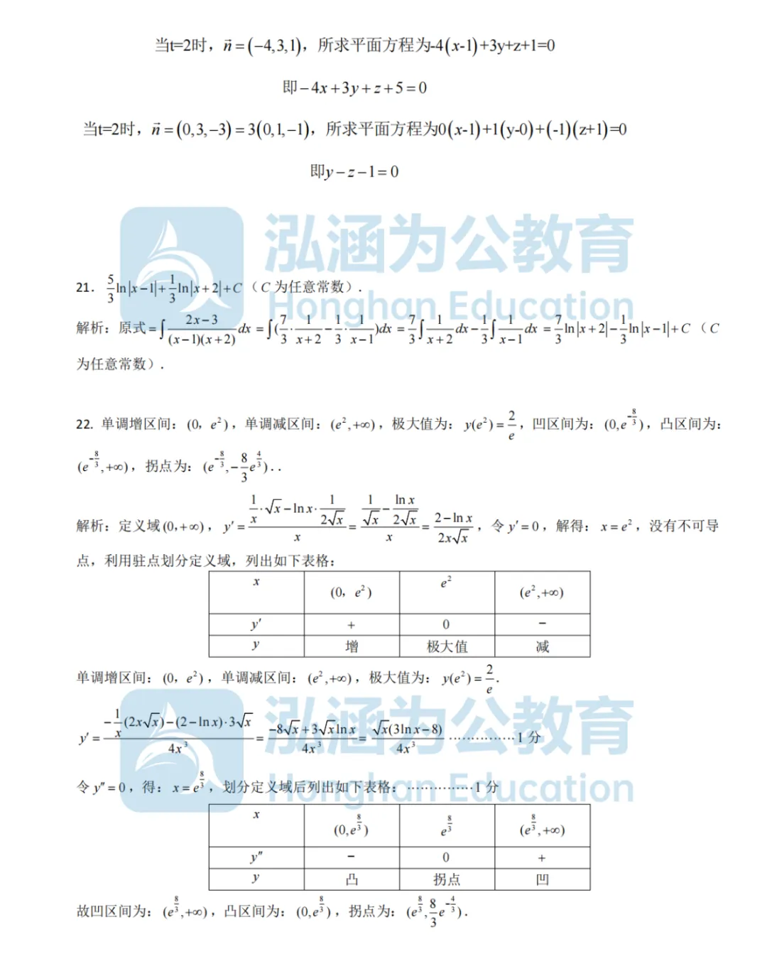 泓涵独家|专升本高数真题及答案整理汇总,还有三科试卷讲解直播今晚来讲透! 第20张
