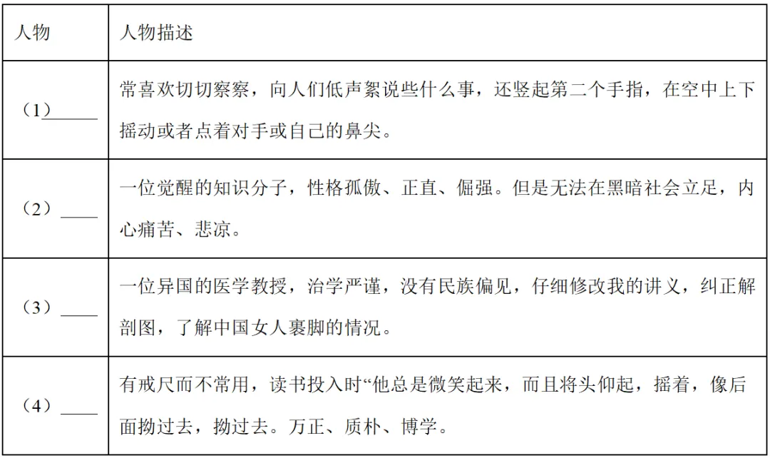 2026年中考语文名著一轮复习之《朝花夕拾》(1.识记检测+答案解析) 第7张