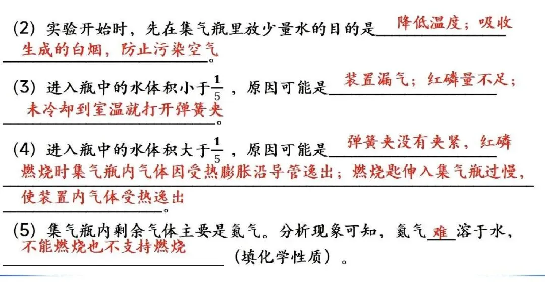 【抢分必备】中考化学教材实验考点速记+强化训练 第3张