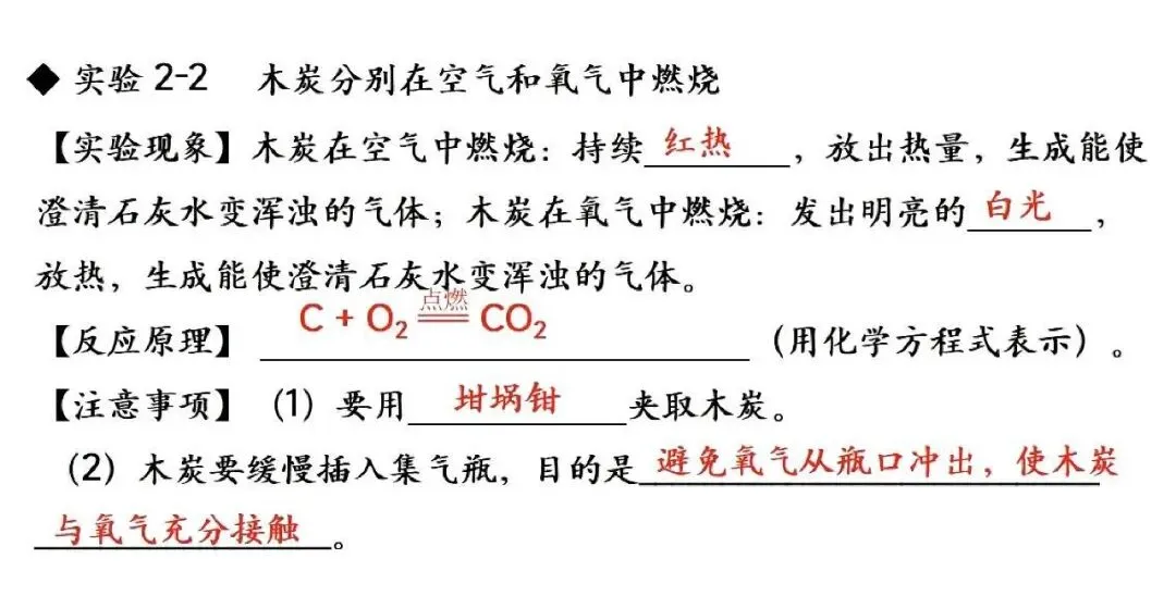 【抢分必备】中考化学教材实验考点速记+强化训练 第4张