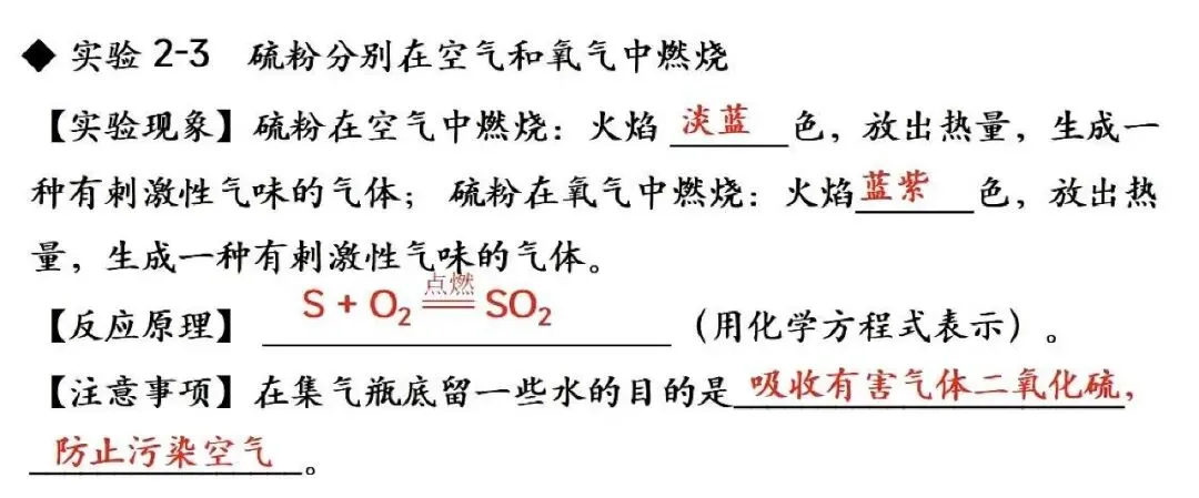 【抢分必备】中考化学教材实验考点速记+强化训练 第5张