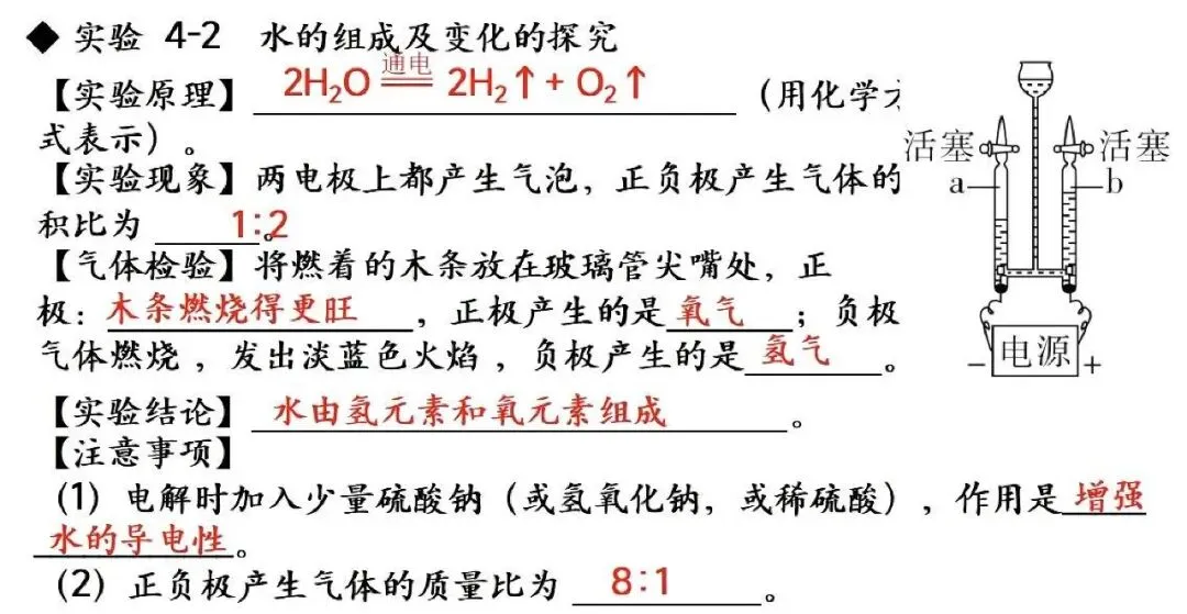 【抢分必备】中考化学教材实验考点速记+强化训练 第13张