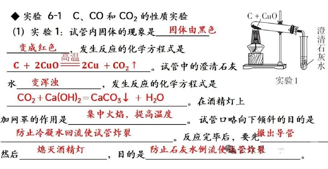 【抢分必备】中考化学教材实验考点速记+强化训练 第18张