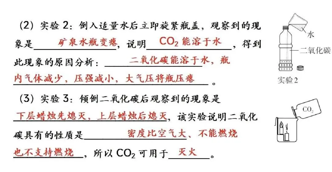 【抢分必备】中考化学教材实验考点速记+强化训练 第19张