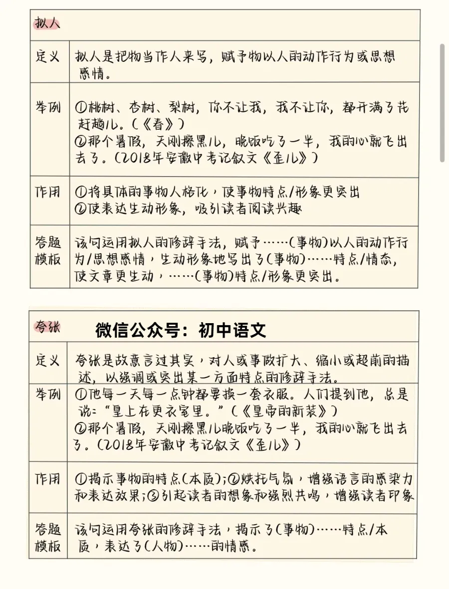 中考语文阅读理解答题模板+答题技巧,务必全部掌握! 第7张