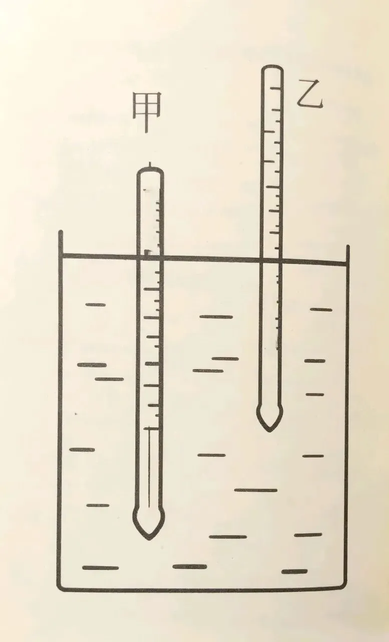 九年级物理中考《一轮复习浮力专题练习》 第3张