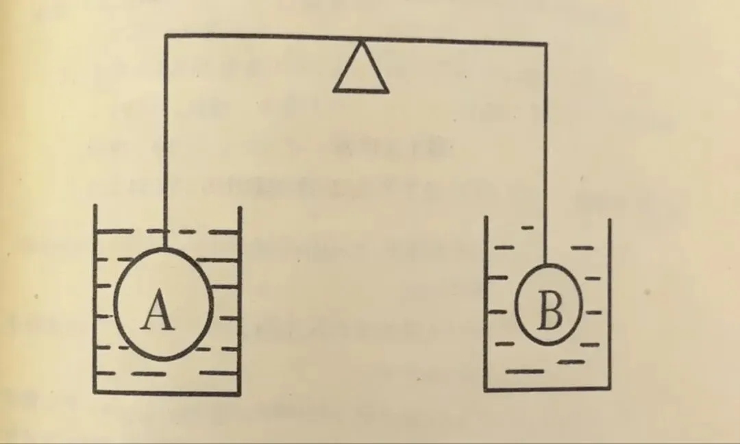 九年级物理中考《一轮复习浮力专题练习》 第5张