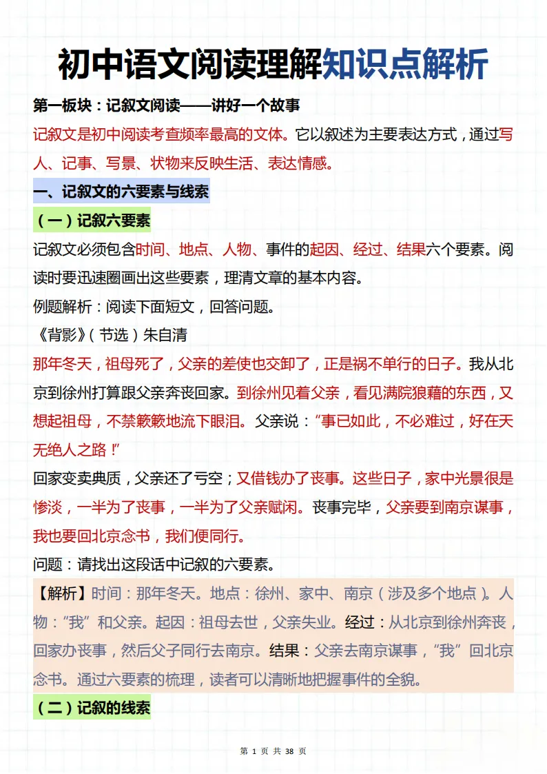 中考语文阅读理解必考重点知识点解析!重点全总结!突然觉得阅读理解没那么难了! 第1张