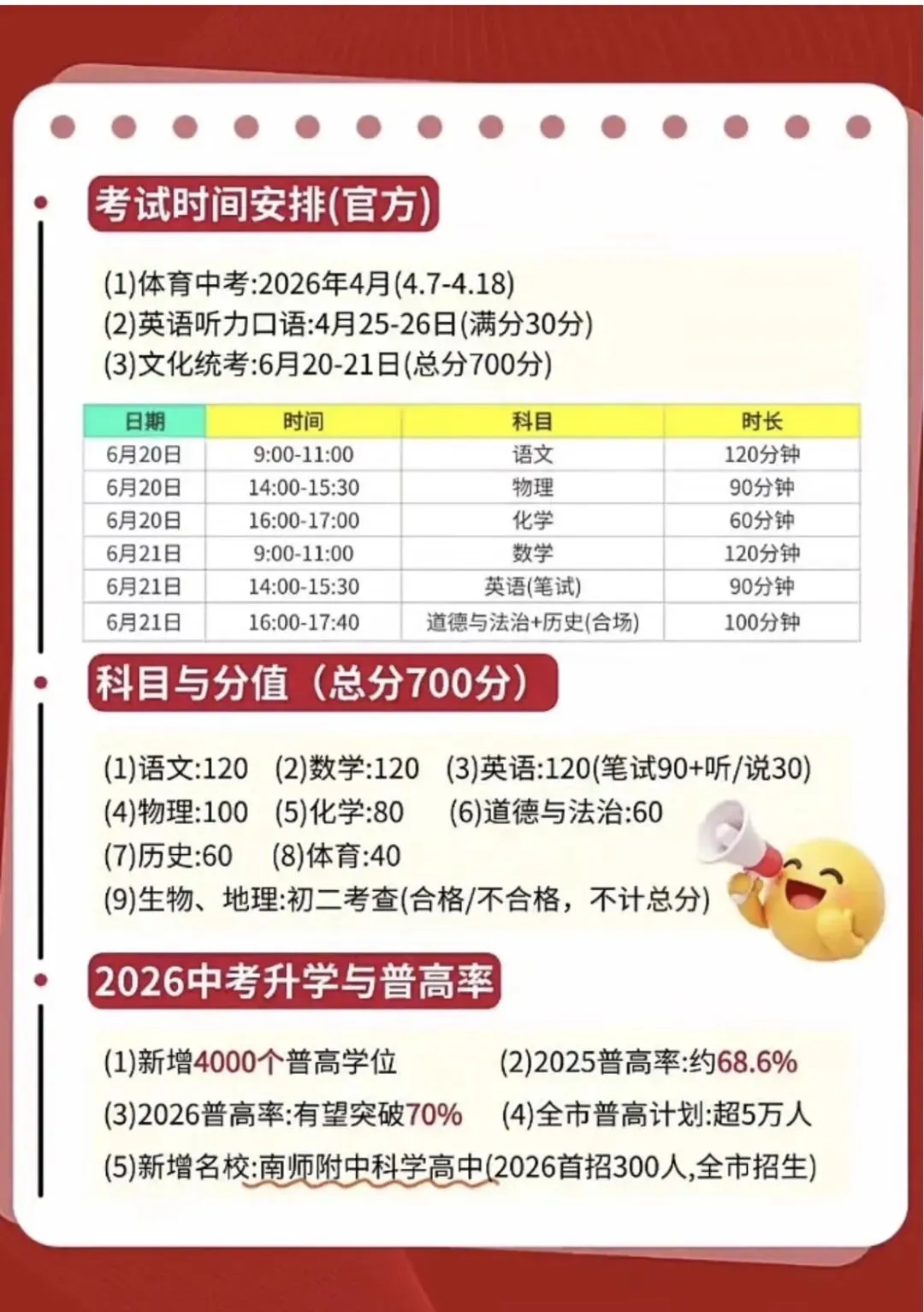 2026年中考7科科目分析&备考技巧 第1张