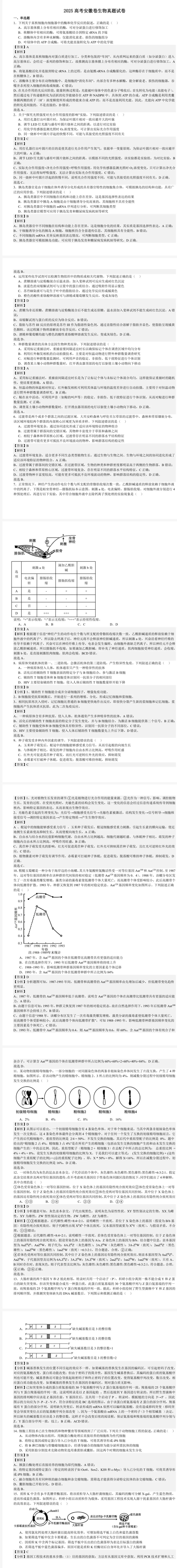 2025年安徽高考生物卷·复习札记(含真题) 第2张
