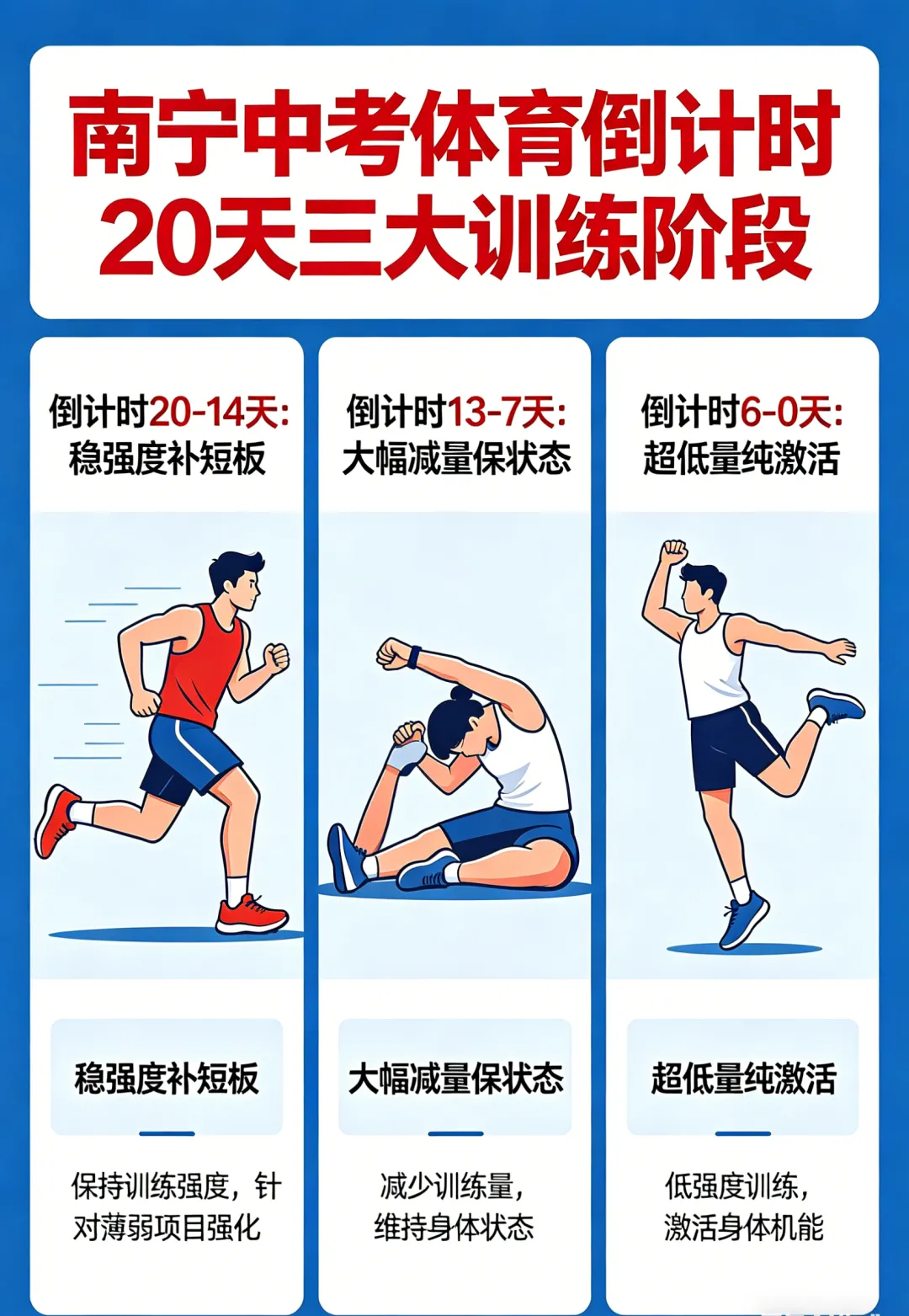 中考体育倒计时 20 天|不拼狠劲,拼状态,你一定行! 第1张