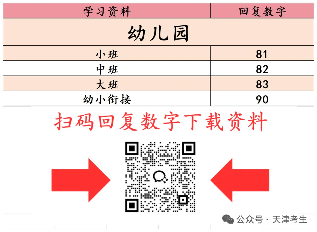 最新中高考一模真题下载 第18张