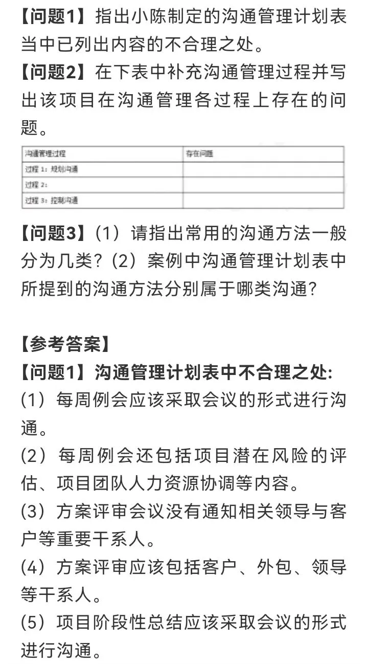 高项第四版案例分析真题八 第11张