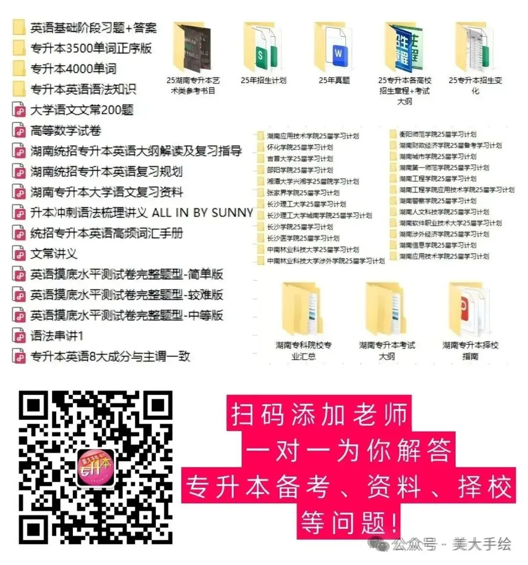 【真题分享】2026年湖南“专升本”英语/语文作文真题分享(考生回忆版)请收藏! 第10张