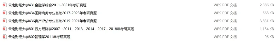 云南财经大学考研专业课历年真题汇总(含2026真题) 第2张