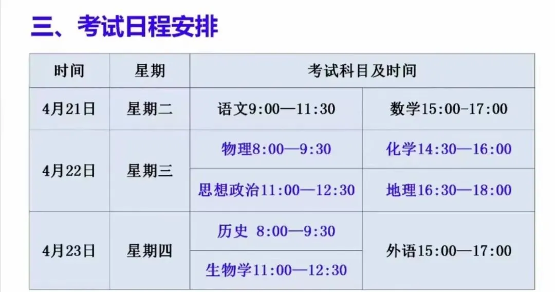 【试卷+解析】潍坊二模潍坊市2026年高考模拟考试全科试卷汇总! 第2张
