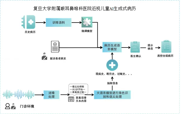 可打印|2025年江苏省连云港市中考语文一模试卷(学生版) 第1张