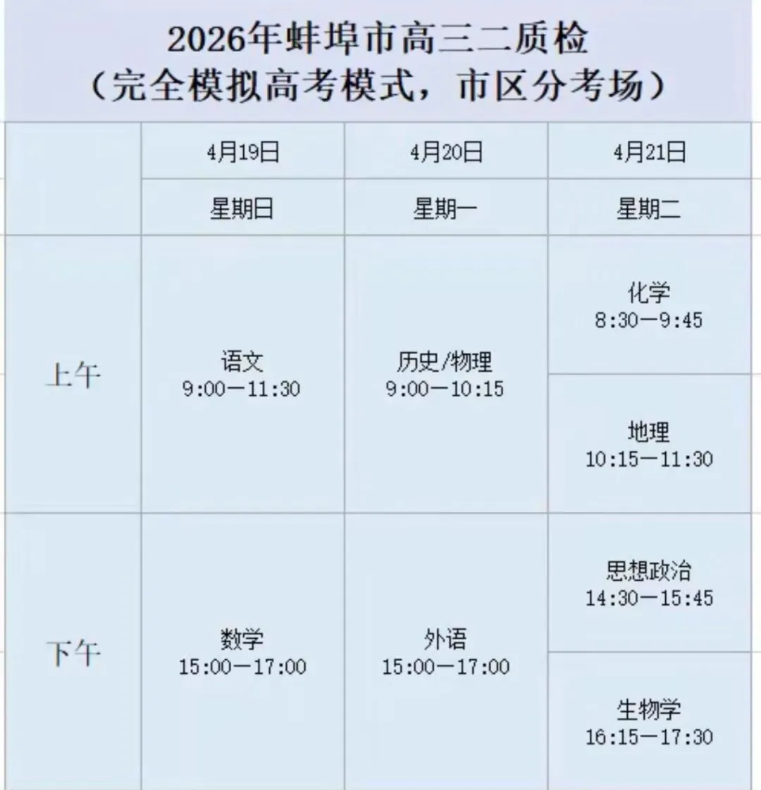 【试卷+解析】蚌埠市高三二质检蚌埠市2026届高三年级适应性考试全科汇总! 第2张