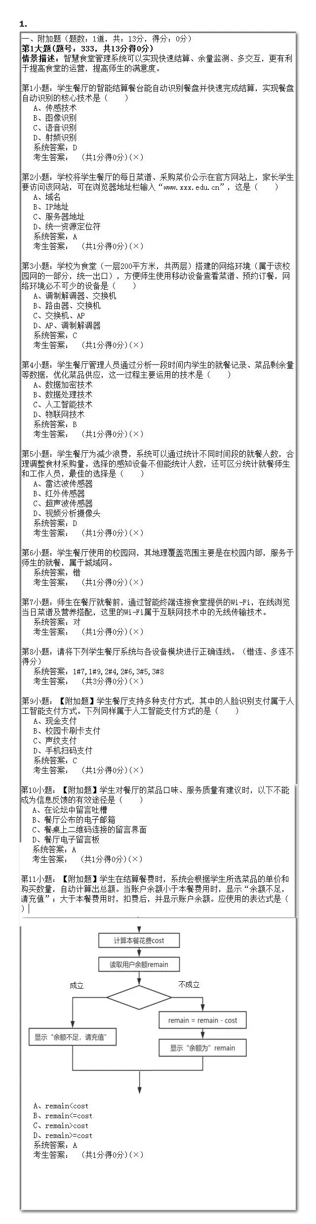 2026年陕西省初中信息科技学业考试题库模拟真题(三) 第4张