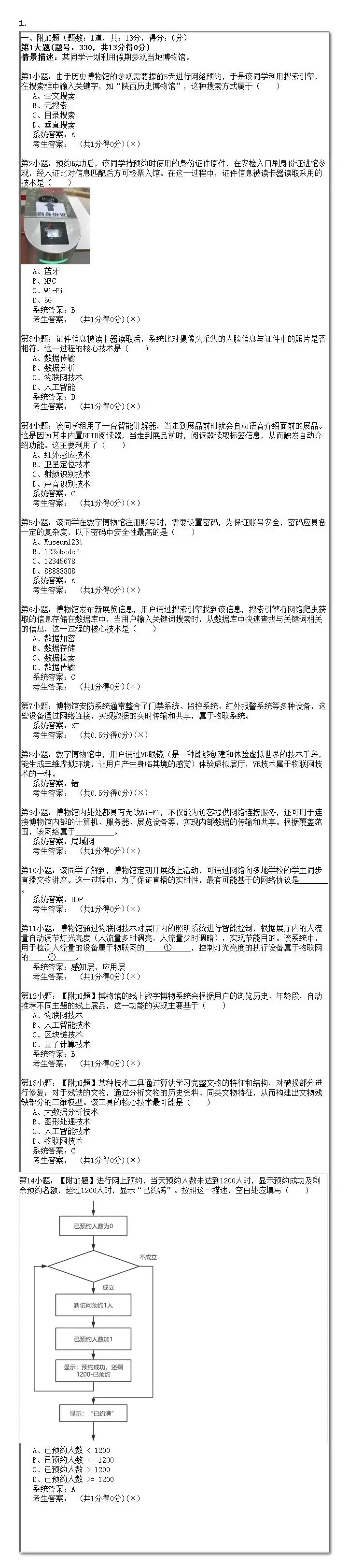 2026年陕西省初中信息科技学业考试题库模拟真题(三) 第9张