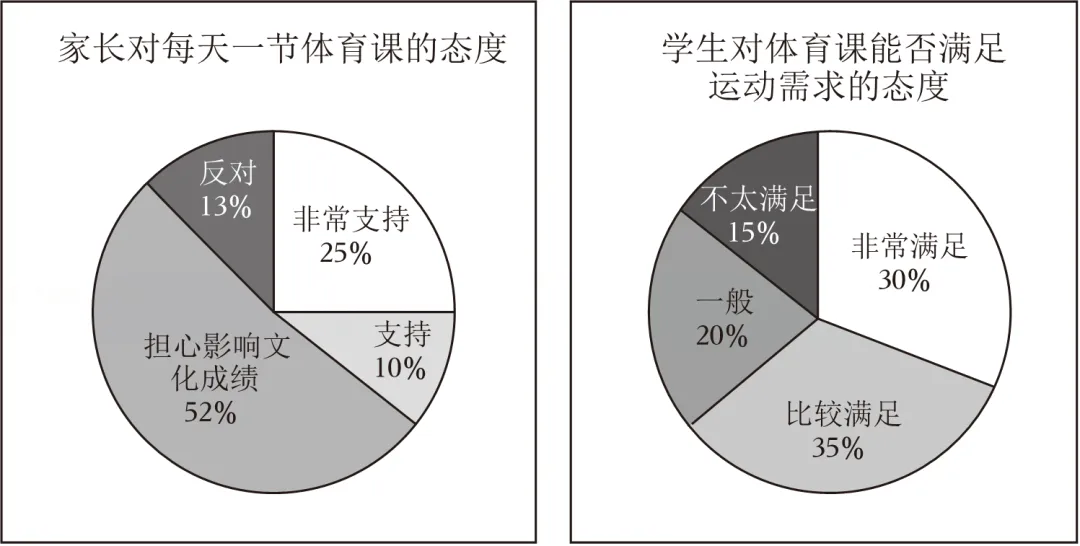 可打印|2025年江苏省南通市启东市中考语文一模试卷(学生版) 第3张