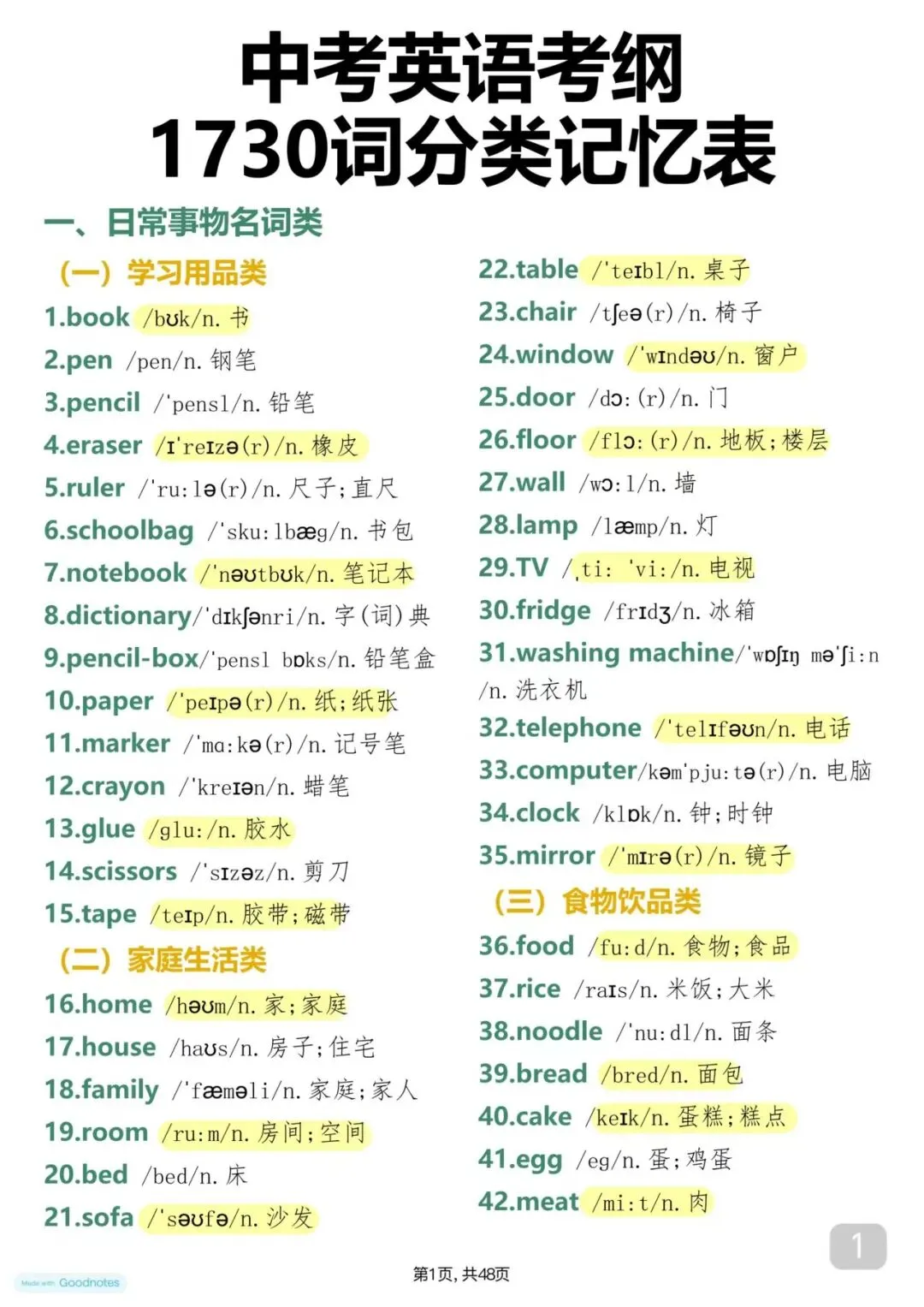 中考英语常考的1700个单词带音标 第1张