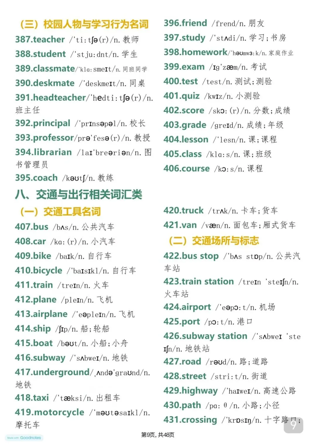 中考英语常考的1700个单词带音标 第9张
