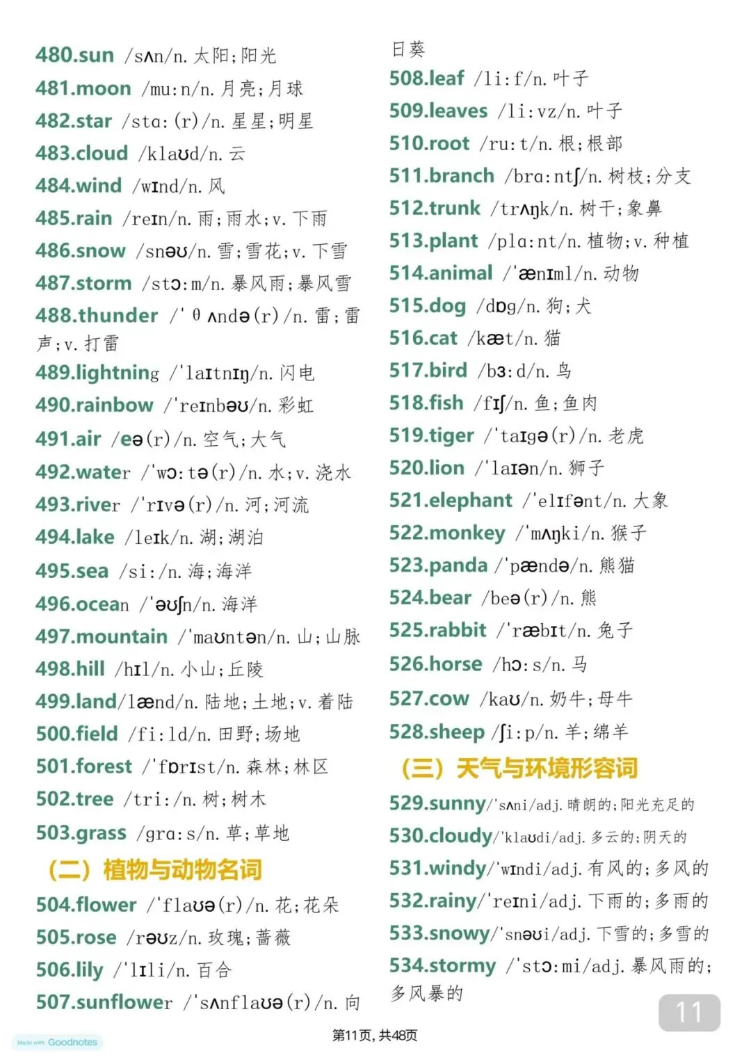 中考英语常考的1700个单词带音标 第11张