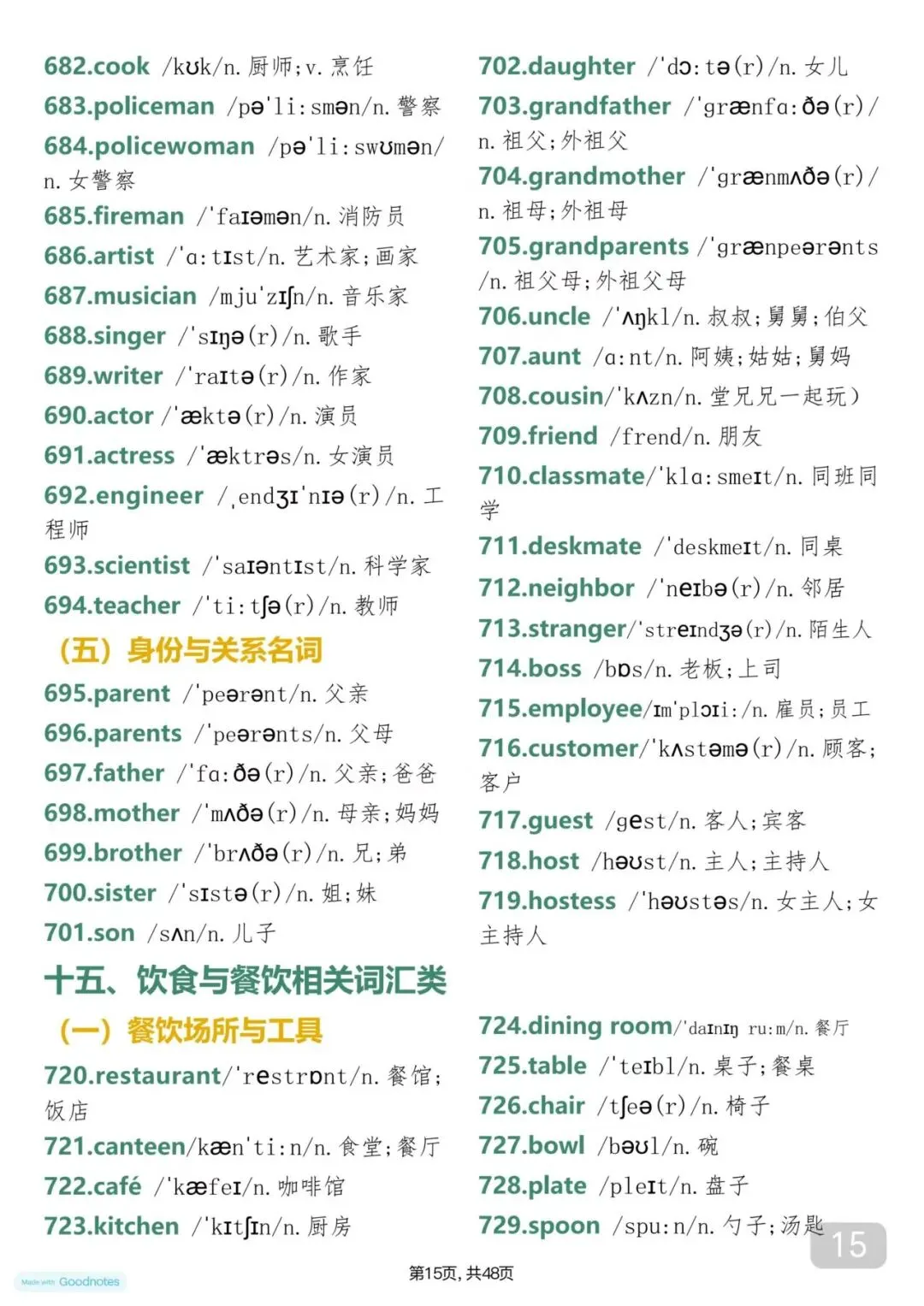 中考英语常考的1700个单词带音标 第15张