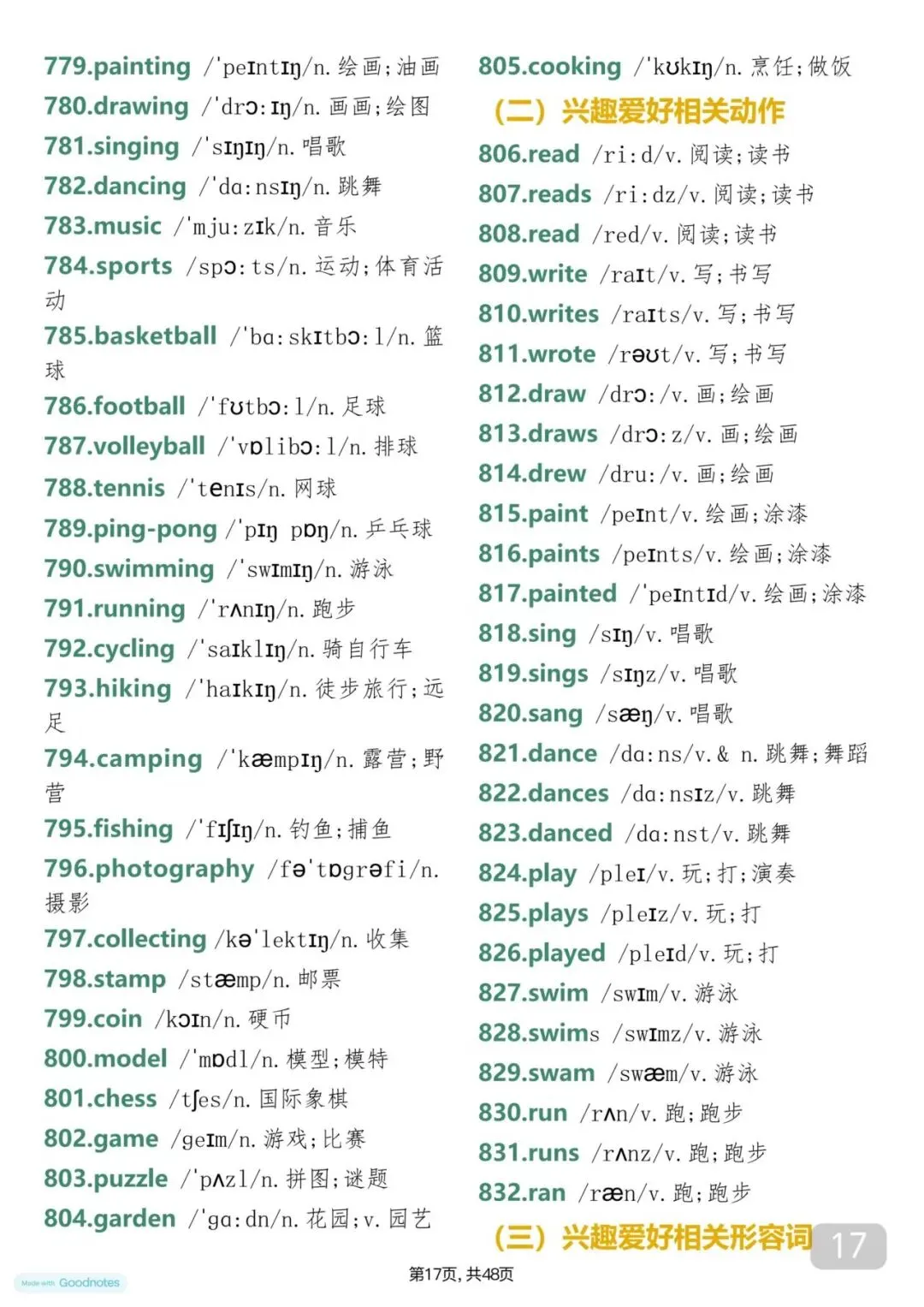 中考英语常考的1700个单词带音标 第17张