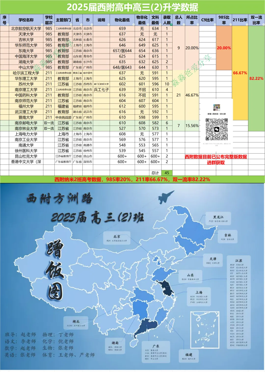 今天,西附小场开放日开始,中考610+重点关注 第5张