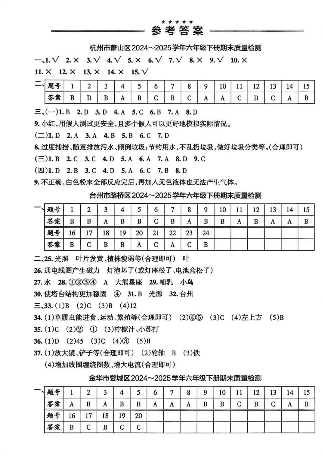 2026六年级下册科学【学霸作业本浙江真题卷含答案】完整高清电子版可打印 第22张