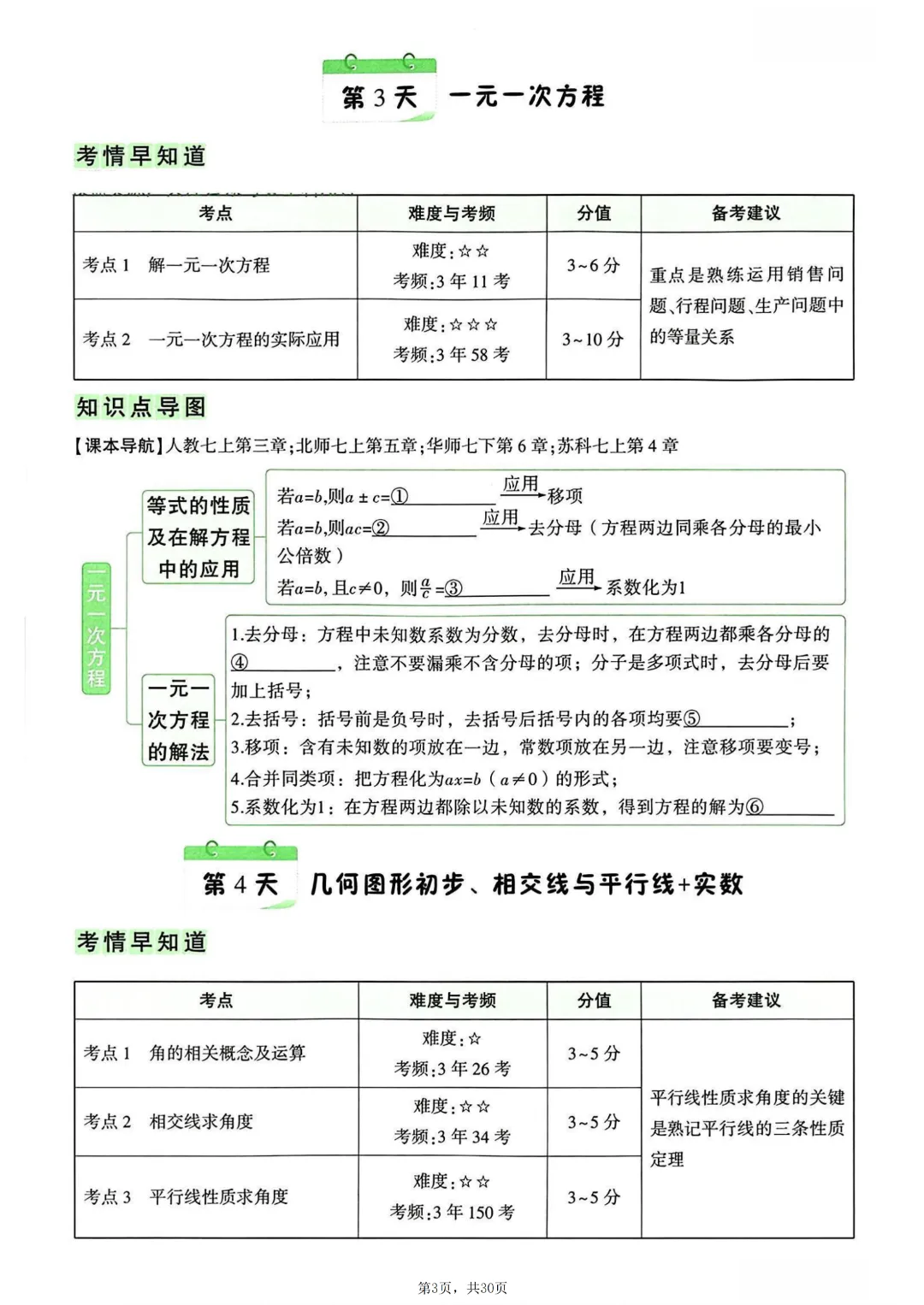 2026年中考数学知识点梳理填空~完整高清电子版可打印 第7张